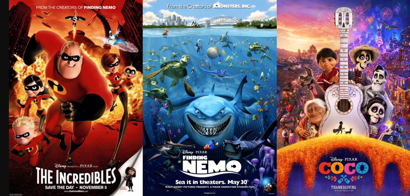 Make AI-Generated Disney Pixar Movie Posters